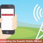 Ooredoo Kuwait