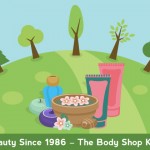 body shop kuwait