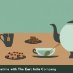 the east india company
