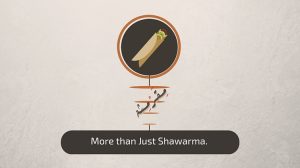 shawarma kuwait